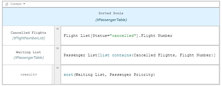 dmn context expression example