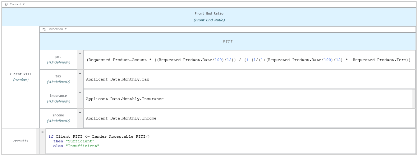 dmn context expression example2