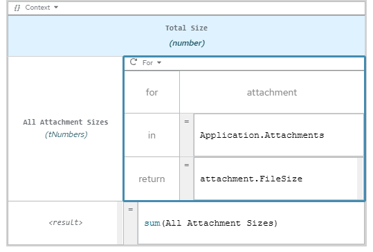 dmn iterator for expression