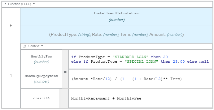 dmn function expression example3